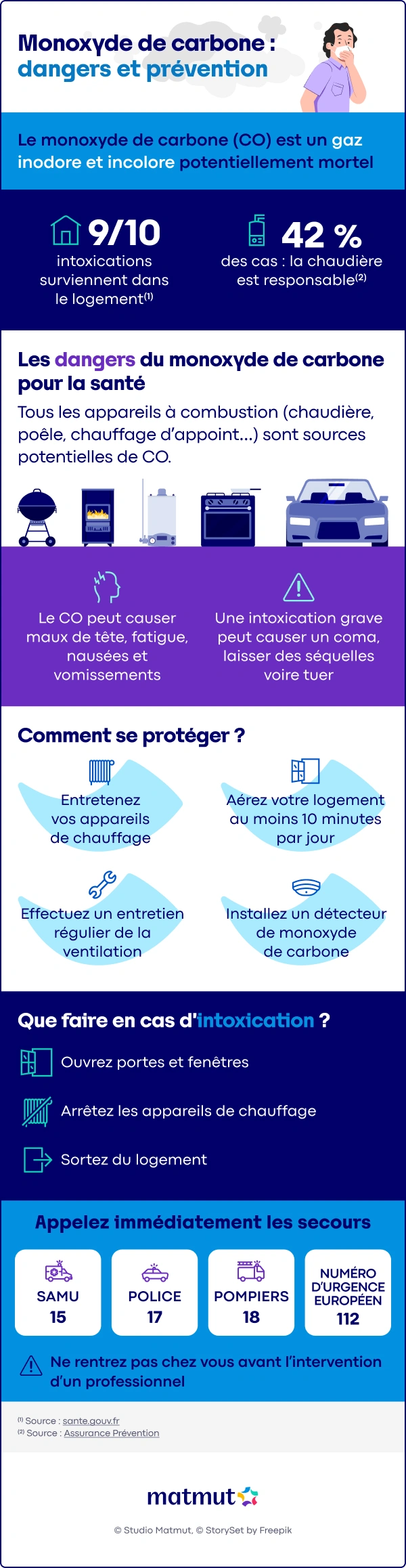 infographie-assurance-habitation-conseils-monoxyde-carbone