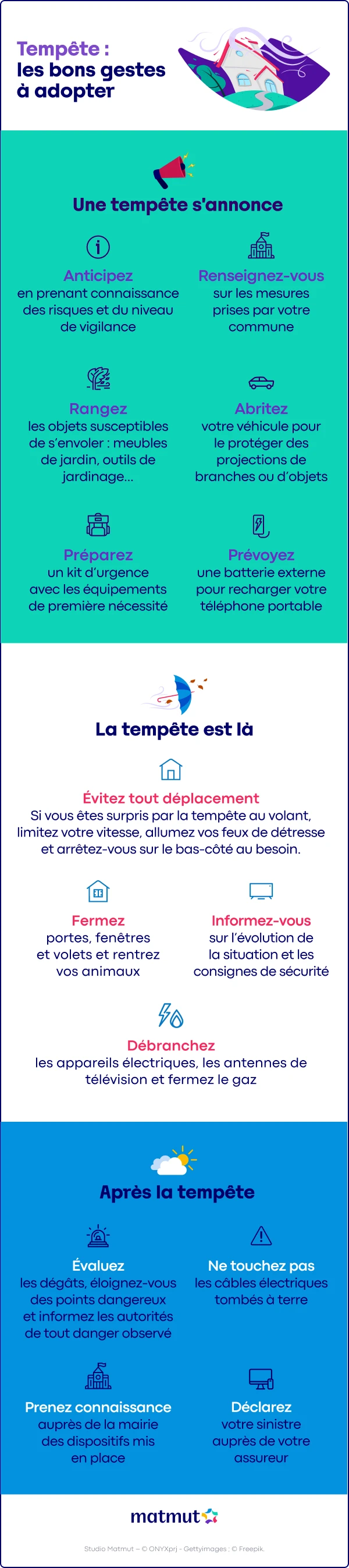 tempête : les bons gestes à adopter