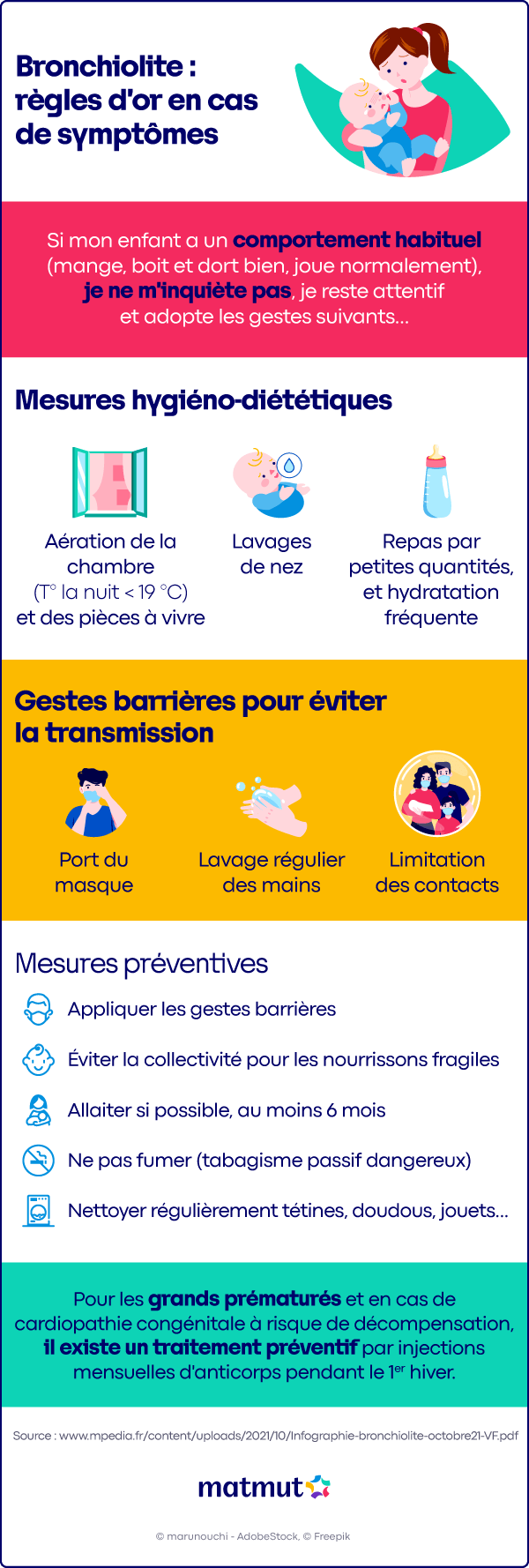 Surveillance du comportement Si l'enfant conserve un comportement habituel (alimentation, sommeil et jeu normaux), il convient de rester attentif et d'adopter les mesures suivantes :  Mesures hygiéno-diététiques Aération : Aérer la chambre (température nocturne idéalement inférieure à 180°C) ainsi que les pièces à vivre.  Hygiène nasale : Pratiquer des lavages de nez.  Alimentation : Proposer des repas en petites quantités et assurer une hydratation fréquente.  Gestes barrières pour éviter la transmission..
